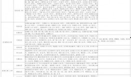 日漫最新爆料网站大全下载,海量资讯一手掌握