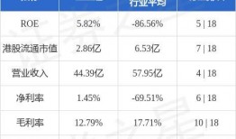 金宝通最新爆料信息,揭秘行业变革背后的秘密与机遇